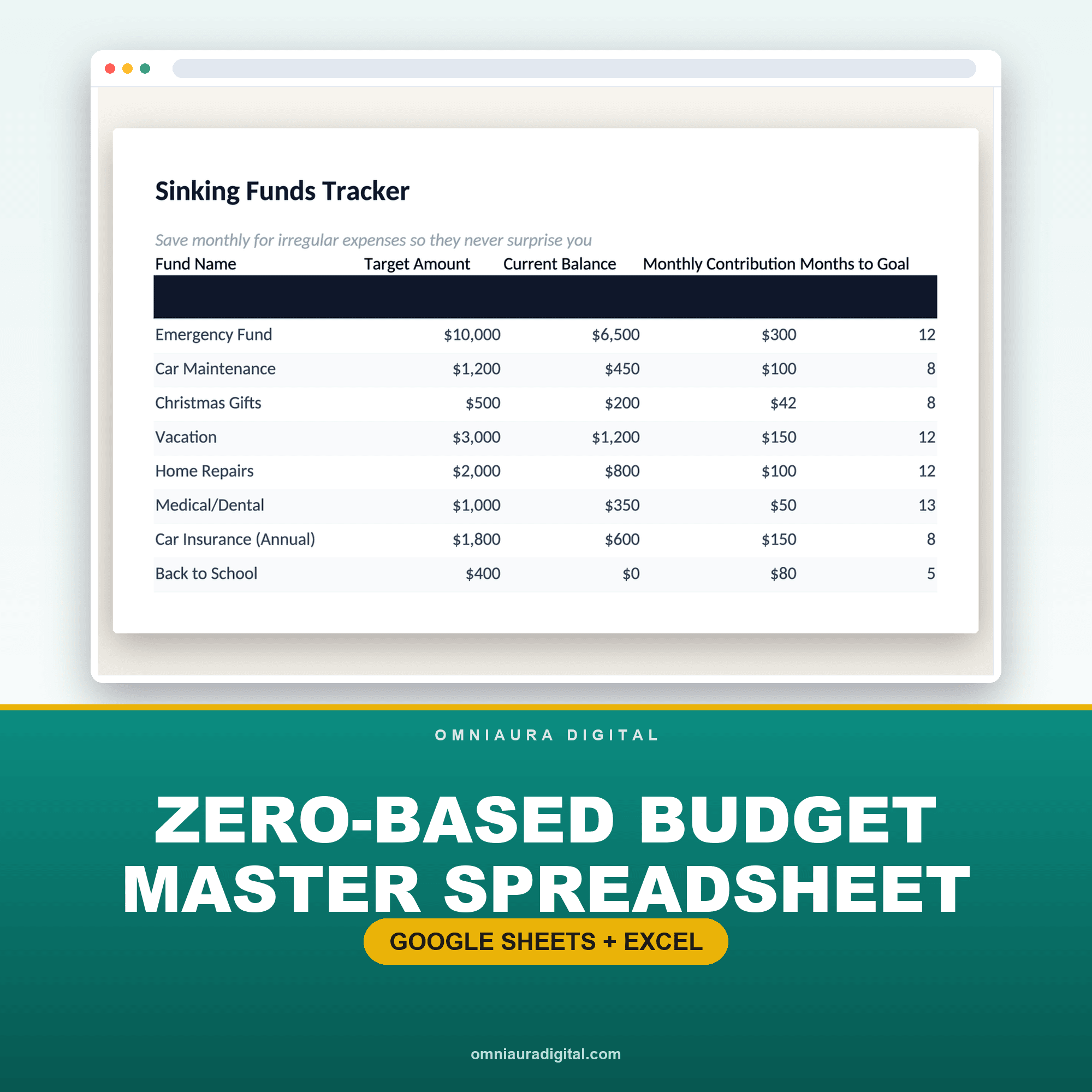 Zero-Based Budget Master Spreadsheet preview